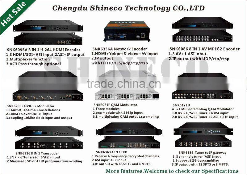 2015 Latest Multi channel ASI input and Single ASI output Multiplexer