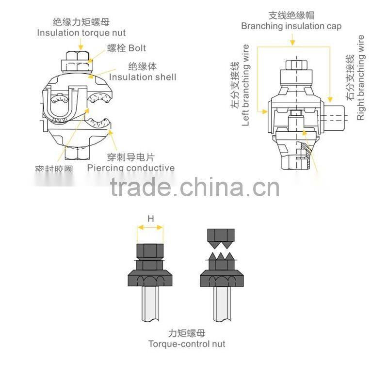Insulator perforation connector/Line tap connect
