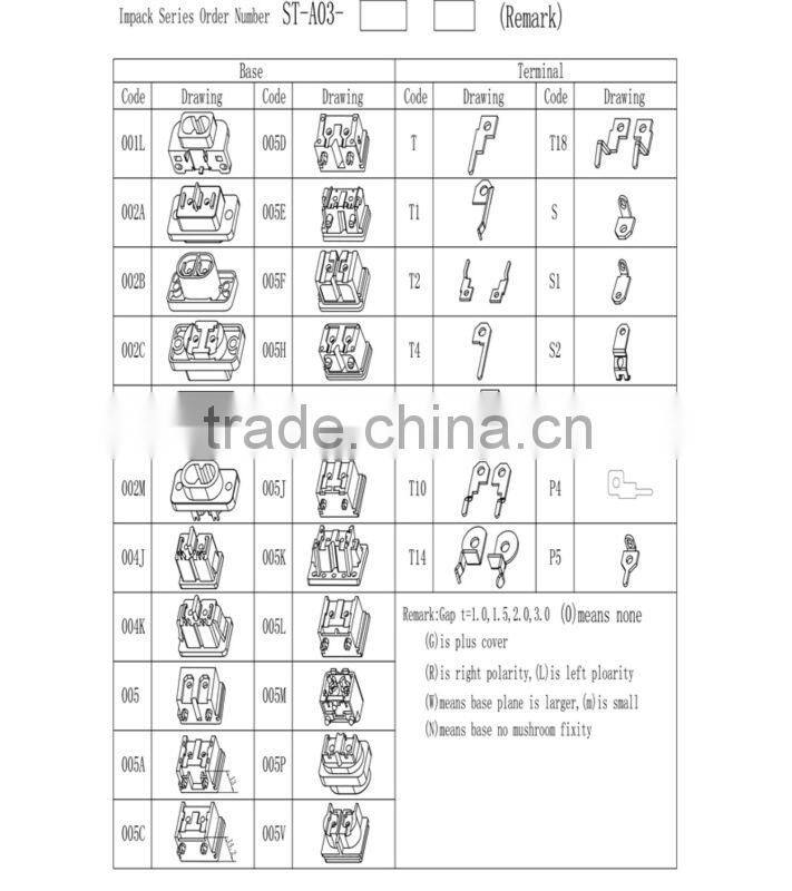 IEC8 Power Socket &IEC60320 UL498 AC inlet