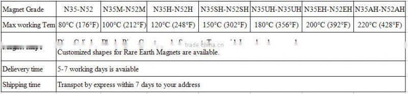 Arc shape neodymium magnet n35eh generator magnet
