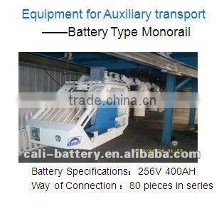 CA60 Ah lithium ion battery Module For Mining Equipments