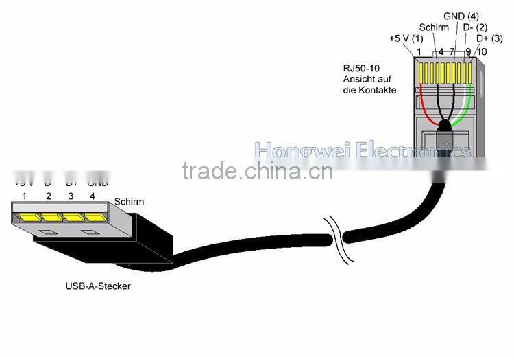 Customized USB 2.0 3.0 micro to RJ45 CAT 5E cable with ISO 9001 factory