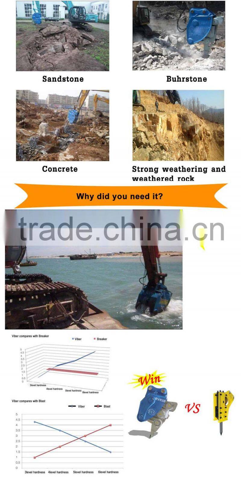 hydraulic vibro rock breaker for ripper the tunneling