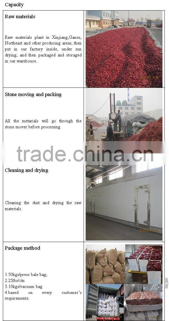 very hot chilli bhut jolokia