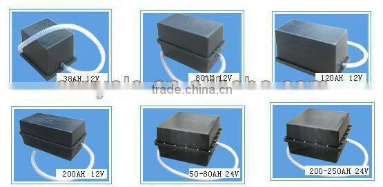 12v24v battery box for solar street lights/pv box
