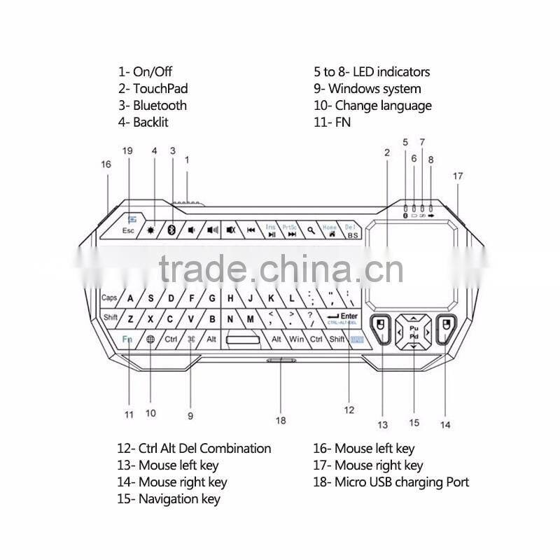 IS11-BT05 Portable Mini Bluetooth Keyboard With Built-in Touchpad for Smartphone Tablet PC Smart TV