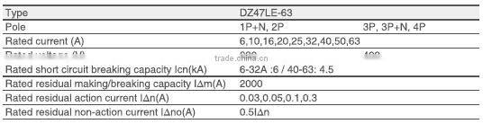 DZ47LE-63 residual current operated circuit breaker manufacturer 4P/50A/230VAC