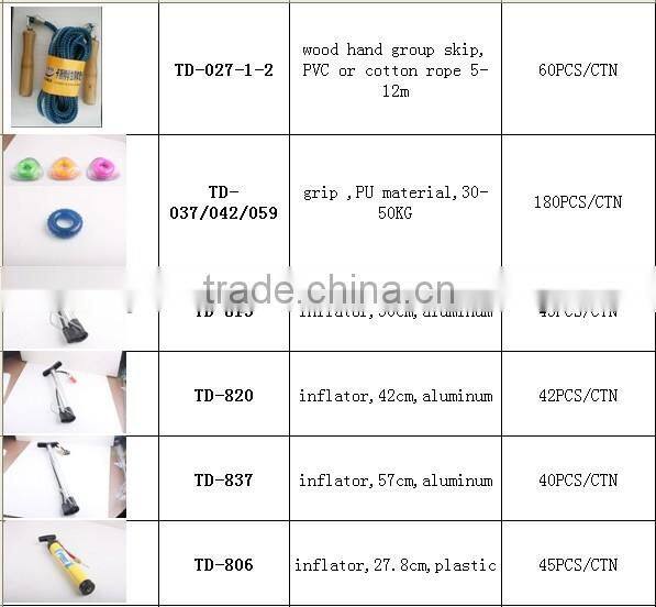 Blue handle Speed Skipping Jump Rope Adjustable PVC Wire for crossfit