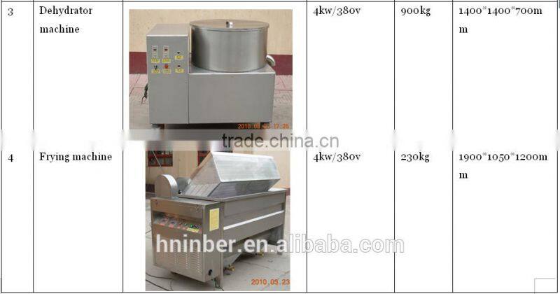 fried potato chips line from inber factory