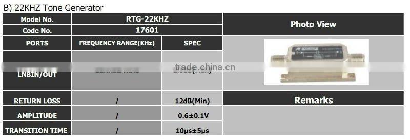 Inline Amplifier (RIA002-20)