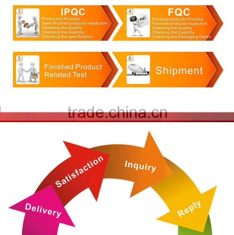 5pcs Stainelss Steel Handle Trustworthy Kitchen Knife Wholesale