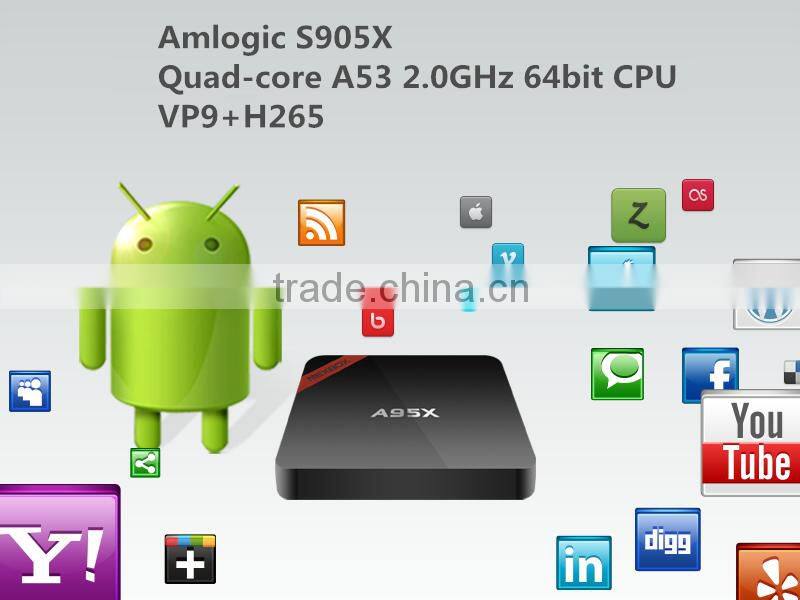 Cloudnetgo New Android 6.0 Marshmallow TV Box S905X 1GB 8GB KODI A95X android 4K tv box