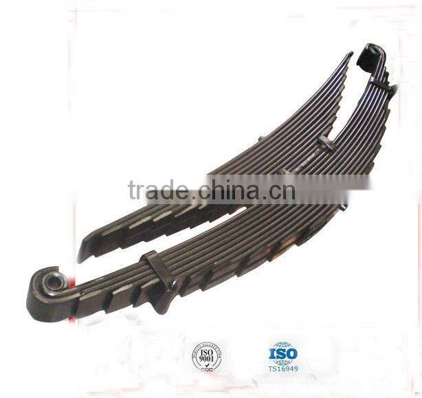 leaf spring manufacture