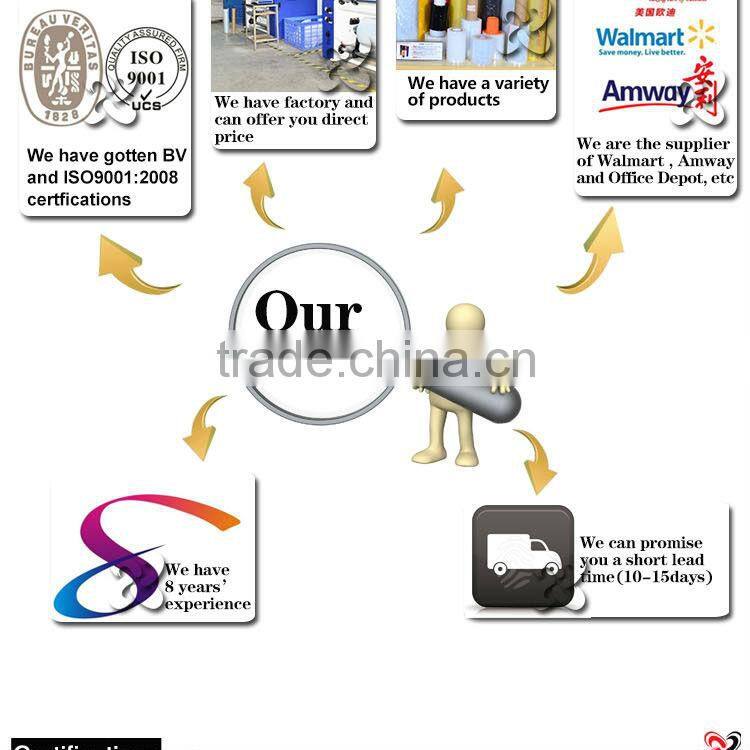 transprarent food grade PVC cling film/plastic wrap