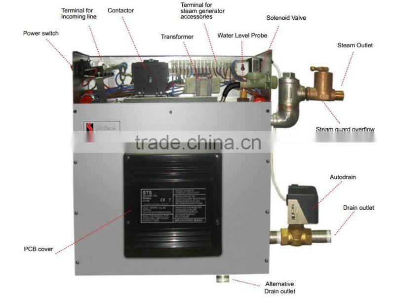 electric powered steam generator