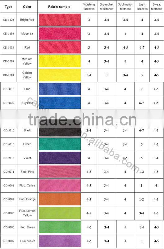 CD-2020 Aqueous pigment preparation for paisley fabric one bath dyeing