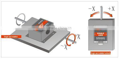 automatic leveling sensor analog output low price