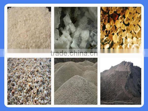 Tianyu Brand Rotary Drum Dryer For Sale