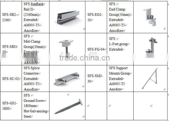 solar mounting system/ground screw solar mounting system