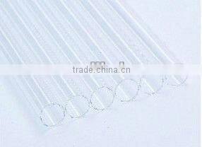 UV Sterilizer equipment for reverse osmosis system