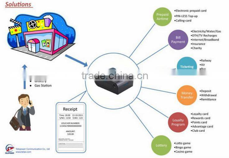 80mm Bluetooth Thermal Printer with Win7/Win8/ XP Driver