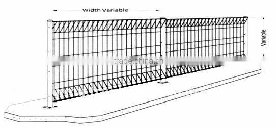 Pool Fence Security Fencing