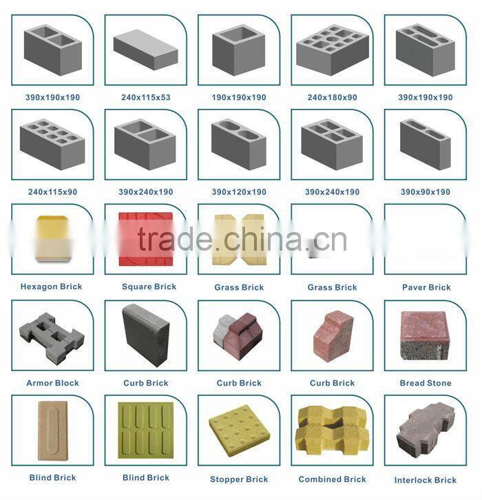 QTY6-15 Precast Concrete Wall panel Machine