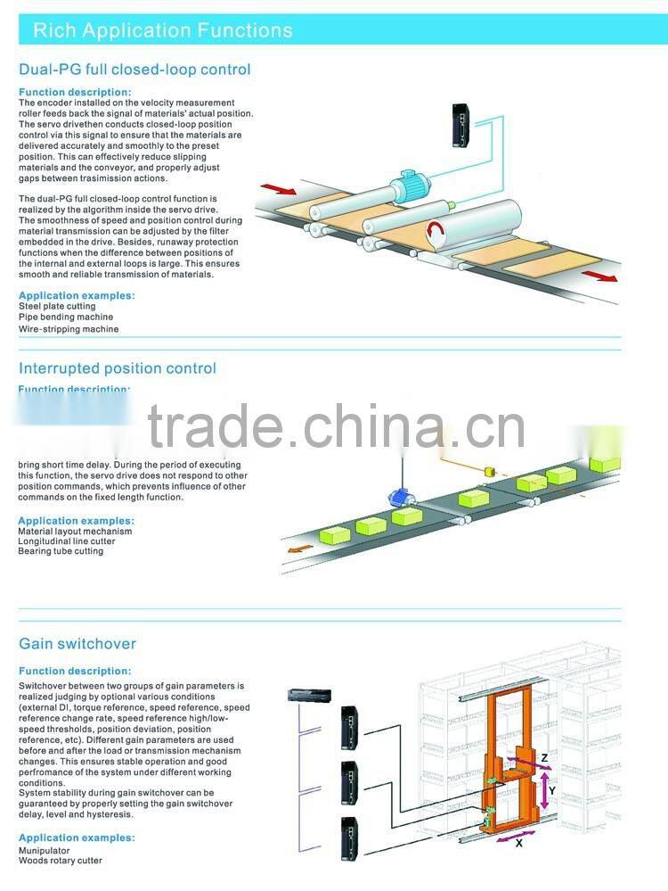 Quality Brushless Servo Motor