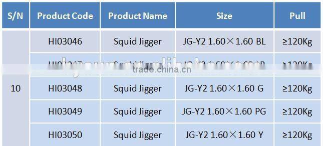 Squid hook Y2 Hard Squid Jig,Fishing Jigs