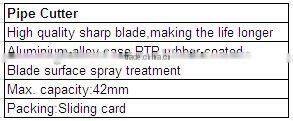 pipe cutter