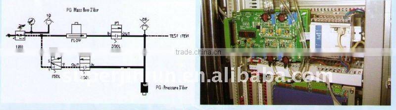 PET bottle leak testing machine
