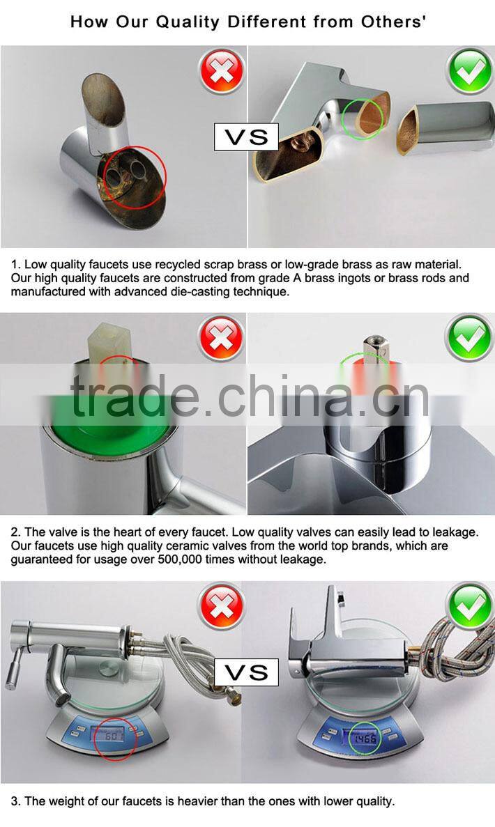Thermostatic Shower set(thermostatic valve,thermostatic mixer)