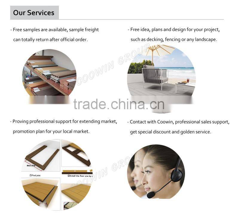 composite exterior wall siding