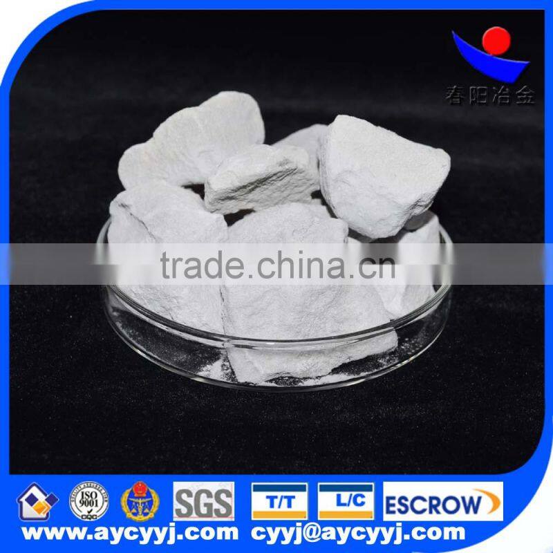 Nitrided silicon supplied by China manufacturer
