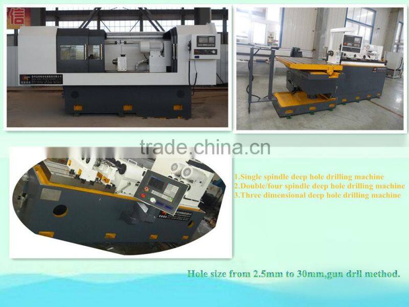 GOOD PRICE,HIGH QUALITY DRILLING MACHINE