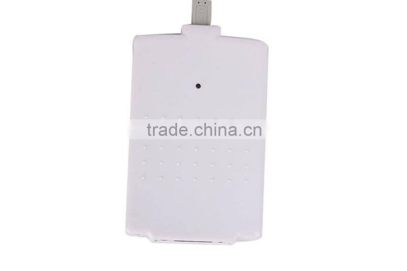 2015 CE&ISO Cheap Price High Quality 12-lead Resting Computer Based PC-ECG Price Software Win 7 System+CardioScape-Shelly