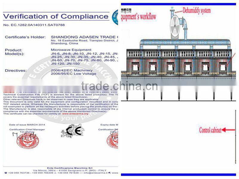 Industrial Tunnel Dryer/Moringa Leaf Drying Machine/Microwave Tea Leaf Drying Machine