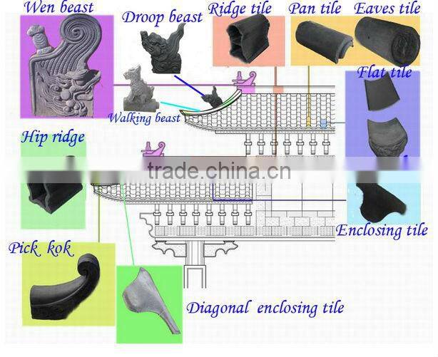 houses in japan photos