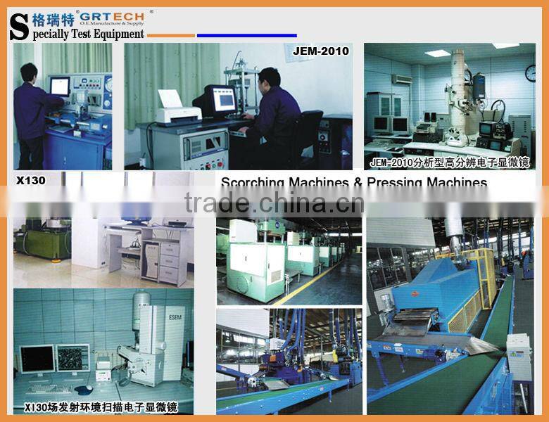 New-Made great brake pad raw material wholesale