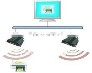 Active RFID tracking for Access Control System