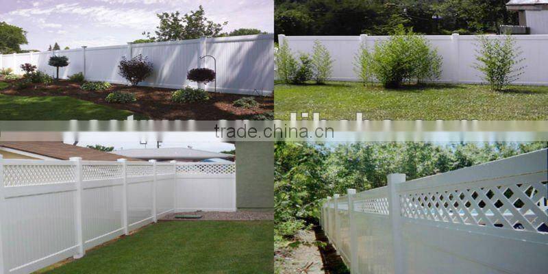 building privacy fence gates