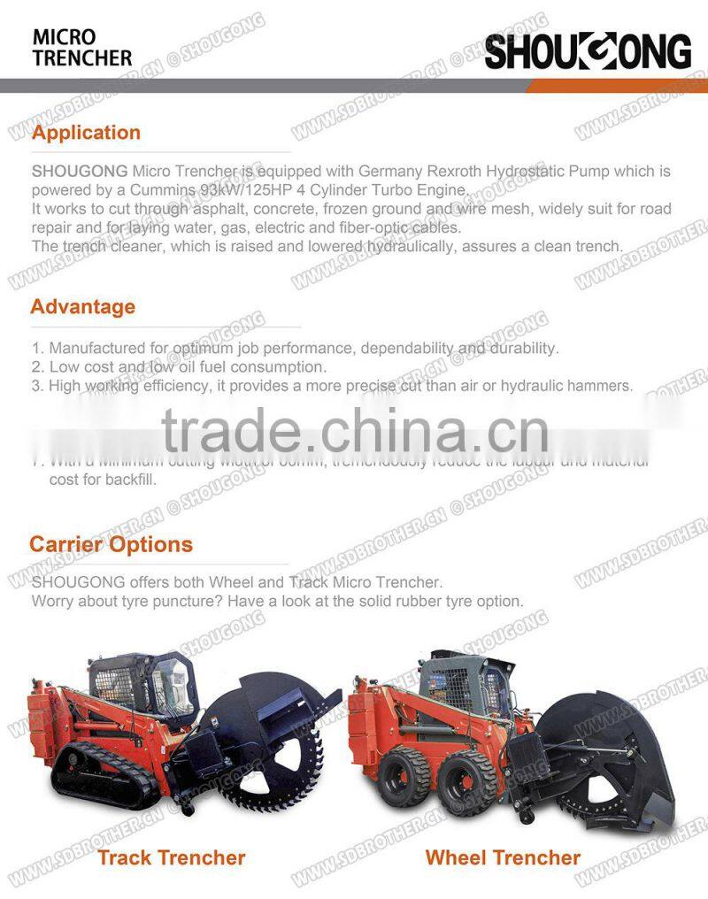 Wheel Saw For skid steer loader