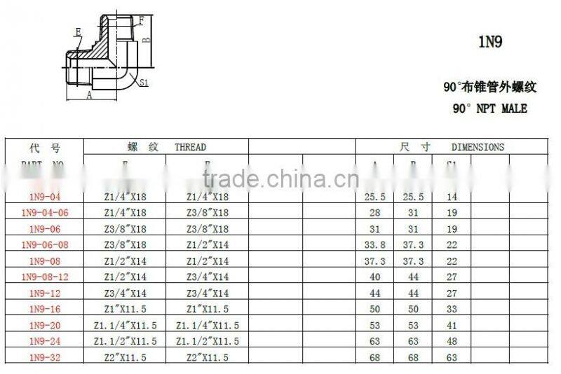 NPT Male x NPT Male 90 Degree Elbow Brass Pipe Fitting 1N9