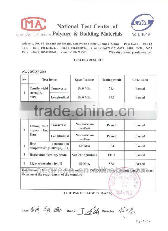 lightweight roofing materials polycarbonate sheet