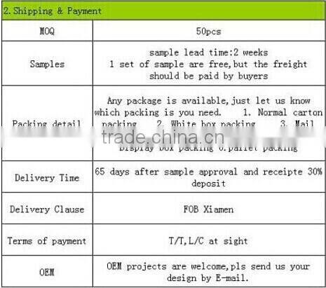 Exquisite ceramic garden stool wholesale