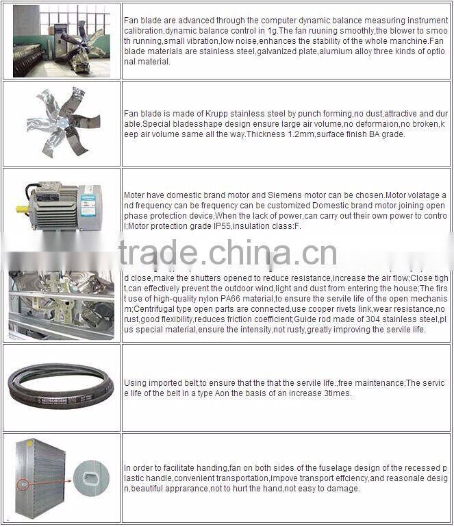 Hot Selling HE-1000 push pull type ventilation cooling Fan for greenhouse and poultry house