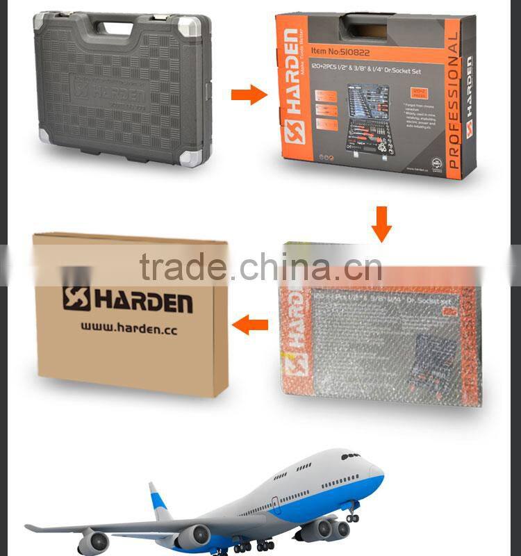 Taiwan Type Aviation Snips Right