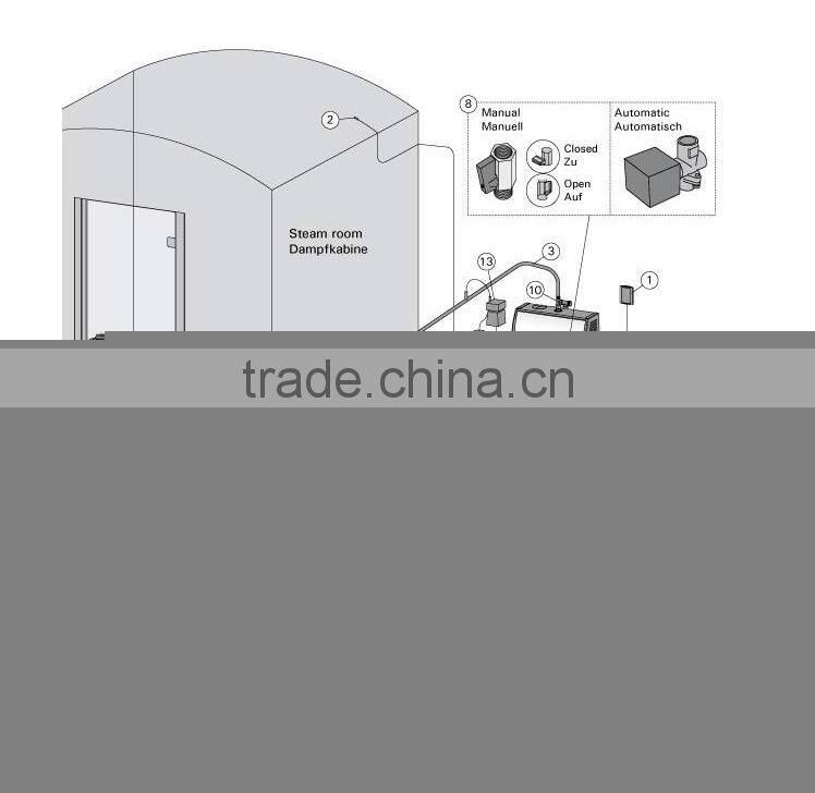 CE certified factory manufacturing steam generator