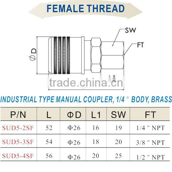 China Manufacturer Quick Couplers Air Tools SUD5-2SF