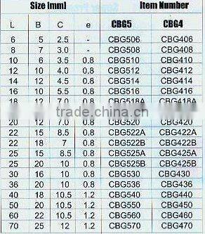 cemented carbide tipped welding cutting blade for cutter--CBG(1281)